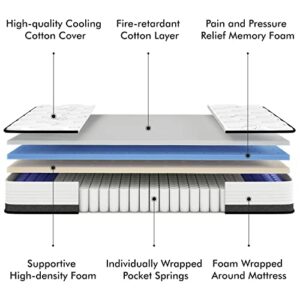 SEMIELO 10 Inch Hybrid Memory Foam Mattress Full Size, Cool Top Medium Firm Mattress, Innerspring Mattress for Pressure Relief & Durable Surpport, Plush Bed Mattress in a Box, CertiPUR-US Certified