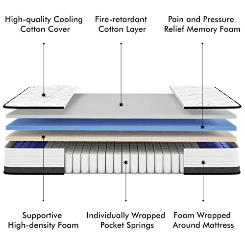 SEMIELO 10 Inch Hybrid Memory Foam Mattress Full Size, Cool Top Medium Firm Mattress, Innerspring Mattress for Pressure Relief & Durable Surpport, Plush Bed Mattress in a Box, CertiPUR-US Certified