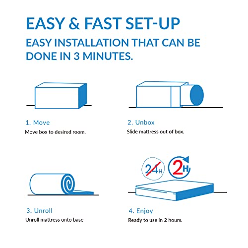 LIFERECORD 6 inch Full Mattress in a Box, Gel Memory Foam Mattresses Made in USA for Full Bed, Medium Firm