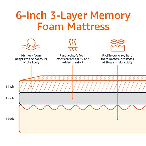 Amazon Basics Memory Foam Mattress, Soft Plush Feel, 6 Inch, Twin