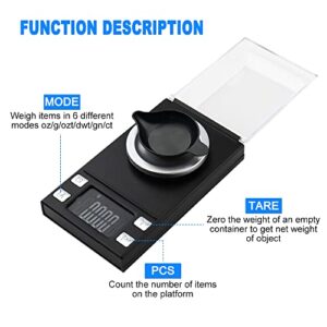 UNIWEIGH Milligram Scale 50g/0.001g,Precision Mini Carat Gram Scale for Powder Medicine,Jewelry,Gem,Reloading,Lab,Pocket Scale with Cal Weight,Professional Mg Scale with Tare,LCD Display,Powder Scoop