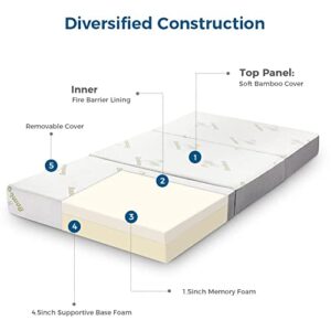 Inofia Twin Folding Mattress, 6 Inch Trifold Memory Foam Mattress with Ultra Soft Bamboo Cover, Non-Slip Bottom & Breathable Mesh Sides, Foldable & Portable - Twin Size (78" x 38" x 6")