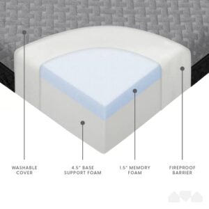 Milliard Dual Sided Premium Tri Folding Mattress, Memory Foam Foldable Mattress with Waterproof Washable Cover, Full (73"x 52"x 6") + Bonus Eye Mask Included