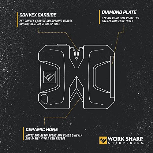 Work Sharp WSEDCPVT EDC Pivot Knife Sharpener, Black