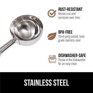 Gorilla Grip Premium Stainless Steel, Spring-Loaded Scoop for Fruit, Cookie and Ice Cream, Easy Squeeze and Clean Release, Comfortable Handle, Medium, 3 TBSP Scooper Size 24, Uniform Portions, Black