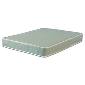 Treaton, Pressure Relieving & Cooling Tight Top Pocket Coil Hybrid Twin Mattress - 8-inch Water Proof Vinyl Medium Firm Mattres, Great for Hospital and Institutional Use, Bed in Box, Green