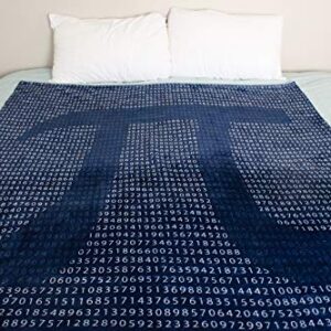 Pi Day Blanket | 4000+ Digits Pi Blanket | Pi Day Gift | Math Gift | Math Throw Blanket (Navy)