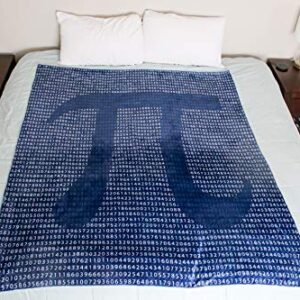 Pi Day Blanket | 4000+ Digits Pi Blanket | Pi Day Gift | Math Gift | Math Throw Blanket (Navy)