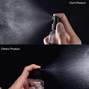 1pcs Portable Empty Spray Bottles Refillable Container Bottle Eco-Friendly No-Toxic Transparent C4l1 Plastic Travel