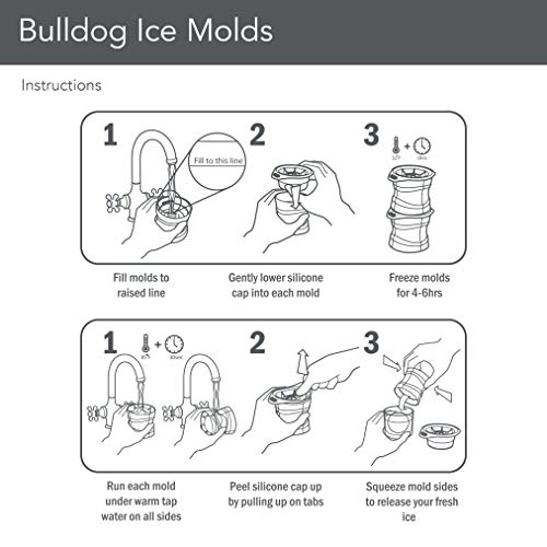 Tovolo Leak-Free, Slow-Melting Silicone Sealed Lid Craft Ice Molds Novelty, Bulldog - Set 2, Charcoal