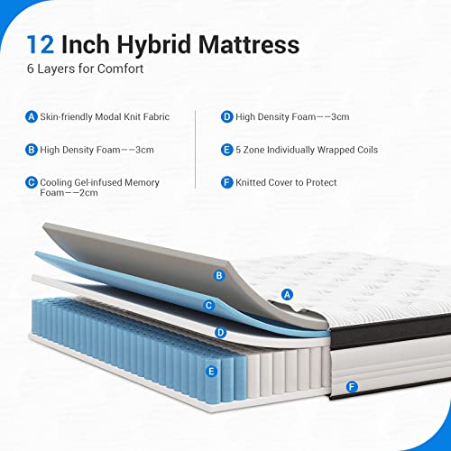 Avenco Queen Mattress 12 Inch, Hybrid Mattress Queen Medium Firm, Queen Mattress in a Box with Pocketed Springs CertiPUR-US Foam Mattress, Supportive&Pressure Relief, Breathable Fabric