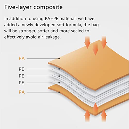 Hanlaien Durable Electric Vacuum Compression Bag, Space Saver Vacuum Storage Bags, Vacuum Storage Bags for Clothes, Clothing Storage (S+M+L,Electric Pump)