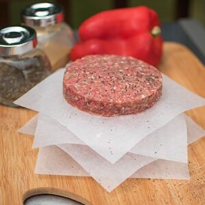 Hamburger Patty Paper Sheets, Wax Paper Squares 250 pcs 6" x 6" Non-Stick