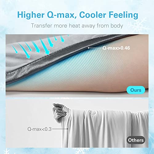 iBune Cooling Blankets for Hot Sleepers, 60" x 90" Twin Size Cool Blankets for Bed with Double Side Enhanced Cooling Q-max >0.46, Skin-Friendly Breathable Cold Blankets for Sleeping