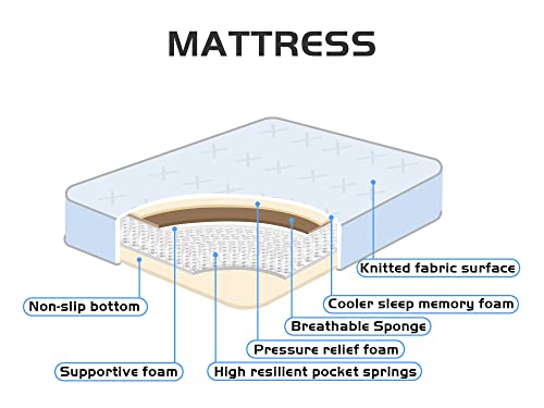 AICEHOME Queen Mattress,10 Inch Medium Firm Feel Hybrid Mattress in a Box, Gel Memory Foam Multilayer Design Mattress,Individually Wrapped Spring for Motion Isolation & Support (Queen)