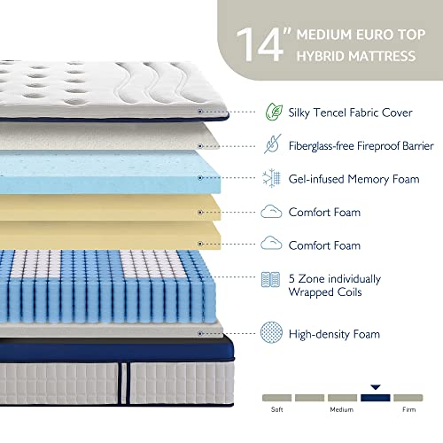 Zeelovtress King Mattress, 14 Inch Hybrid King Size Mattress in a Box Cooling Gel Memory Foam Pillow Top Plush with Soft Tencel Cover Pocket-Coil Medium Firm, CertiPUR & Oeko-TEX Certified