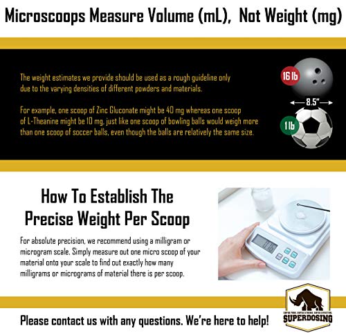 BPA-Free, Versatile Micro Scoop Variety 3pk. Get 1 of Each Size 6-10mg, 10-15mg, And 25-30 Milligrams Measuring Spoons. Mess-Free Nootropic Supplement Powder Measurement. Best Value Capsule Spoons!