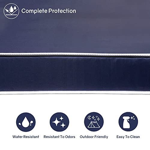 Treaton, 5-Inch Medium Firm Water Resistance Nylon Vinyl Dual Sided Mattress, Noiseless, Soft Cloud Feeling, Body Heat Reflection, Good for Hospital and Camp, Twin, Blue