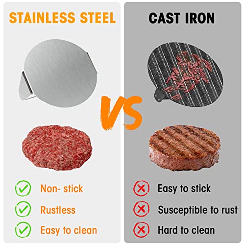 Aigrettei Burger Press - Stainless Steel Burger Smasher Tool - Smooth & Non-Stick Surface -Round Utensil for Grilling Meat Patty, Steak, Hot Dog, Grill Flattener for Steaks, Panini, Sandwich, 5.5x5.5