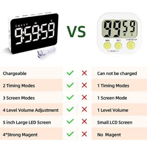 Rechargeable Digital Kitchen Timer for Cooking, Magnetic Timers with Countdown/up, Kids Timer with 5”LED Display 3 Brightness 4 Volume Adjustable for Classroom/Office/Home/Work/Study/Fitness/Game