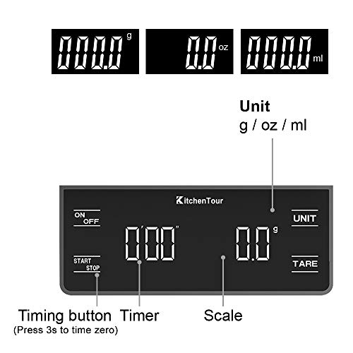 KitchenTour Coffee Scale with Timer 3kg/0.1g High Precision Pour Over Drip Espresso Scale with Back-Lit LCD Display (Batteries Included)