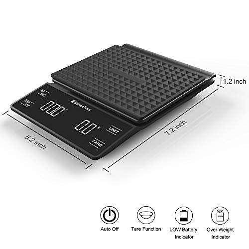 KitchenTour Coffee Scale with Timer 3kg/0.1g High Precision Pour Over Drip Espresso Scale with Back-Lit LCD Display (Batteries Included)