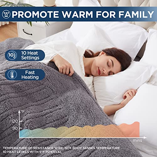 Westinghouse Electric Blanket Twin Size, Soft Plush Sherpa Heated Blanket with 10 Heating Levels & 1-12 Hours Auto-Off, Machine Washable, 62x84 inches, Darkgrey