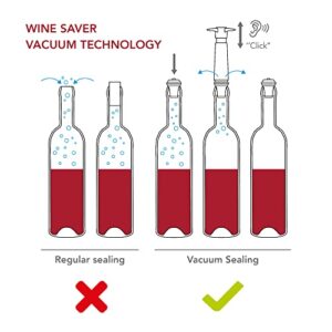 Vacu Vin Wine Saver Vacuum Stoppers - Set of 6, Gray, for Wine Bottles - Keep Wine Fresh for Up to a Week with Airtight Seal - Compatible with Vacu Vin Wine Saver Pump