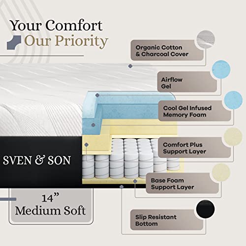 Sven & Son Full Essential Adjustable Bed Base Frame + 14" Luxury Cool Gel Memory Foam Hybrid Mattress, Wireless, Easy Self-Assembly, Head & Foot Articulation (Full + 14" Mattress)