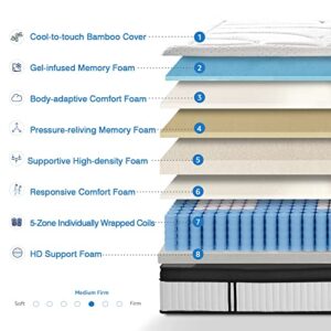 Suiforlun 14 Inch Euro Top Gel Memory Foam and Innerspring Hybrid Mattress Queen, Sleep Cooler Bamboo Cover, Motion Isolation Pocket Spring, Targeted Support, CertiPUR-US, 120 Nights Trial, Queen