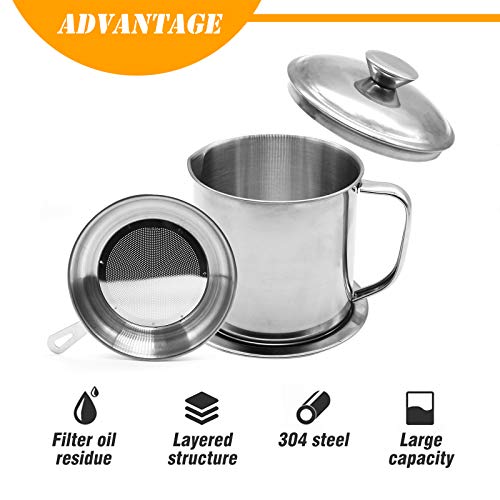 Bacon Grease Container,Kitchen Oil Container Can with Strainer and Anti-slip coaster tray for Store Meat Frying Oil and Cooking Grease Storage