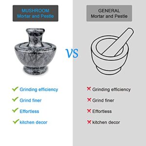 LUOLAO Marble Mortar and Pestle Set, Pill Crusher and Spice Stone Grinder, 3.7 Inch, 1/2 Cup, Grinding is Efficient and Labor-Saving (Black)