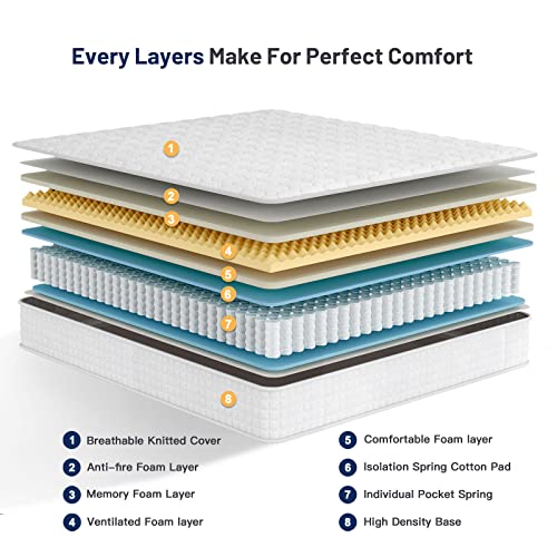 Vesgantti 8.6 Inch Multilayer Hybrid Twin Mattress - Multiple Sizes & Styles Available, Ergonomic Design with Memory Foam and Pocket Spring/Medium Firm Feel