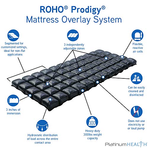 Roho Prodigy Premium Mattress Overlay, Voted #1 Non-Powered overlay. Exclusive dry-flotation technology. Exceeds alternating pressure overlay performance. No Heat, Noise, or Costly Moving Parts!