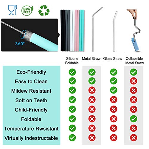 Silicone Straws Set of 10 Straight Smoothies Straws Large Silicon Reusable Drinking Straws with Cleaning Brushes Extra Long for Yeti/Rtic/Ozark 20oz and 30oz Tumbler - Flexible Chewy & Safe for Kids