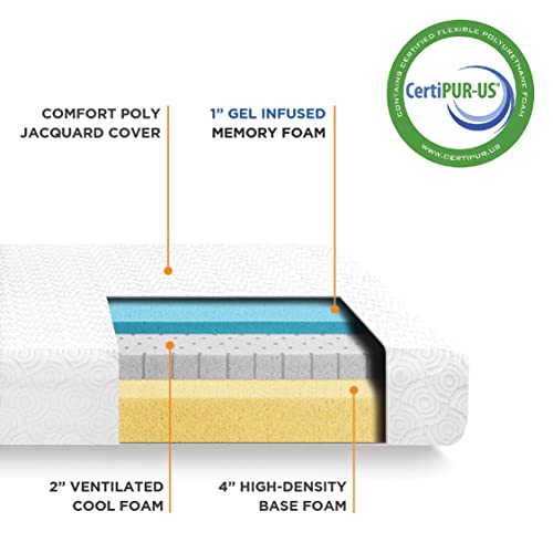 Best Price Mattress BPM-GM-7T Mattress, Twin, White