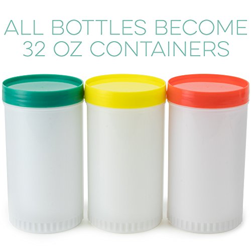 Cocktailor 32 FL OZ. Colorful Juice Pouring Spout Bottle | Plastic Barware for Bars & Event | 3 Count in Yellow, Orange & Green