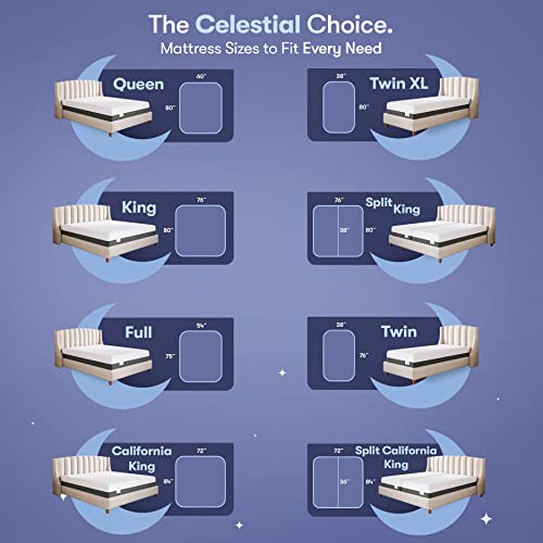 Celestial Sleep Co. Premium Memory Foam Mattress, 10 inch Medium - Twin XL