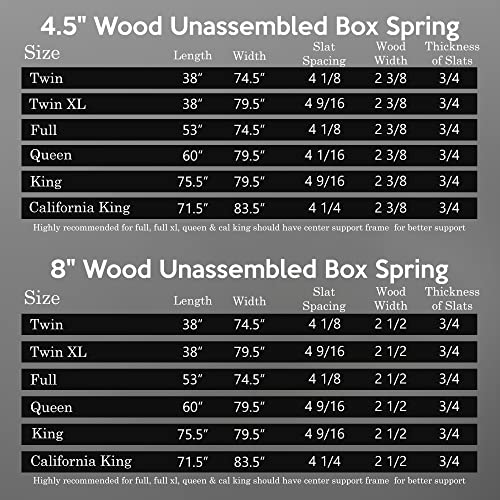 Spring Coil, 8-Inch Sturdy Wood Box Spring for Mattress Support - Durable and Easy to Assemble Natural Wood Foundation for Queen, White.