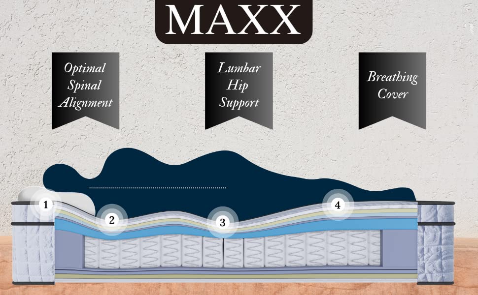 MAXX Sleep 11" Hybrid Mattress - Memory Foam Luxury Hybrid Mattress - 7-Zone Gorilla Pocket Spring System - 180 Night Trial - 11 Premium Layers - CertiPUR (Queen (U.S. Standard))