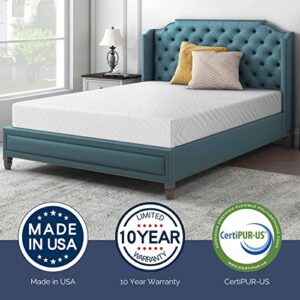 IULULU 8 Inch Full Size Memory Foam Mattress, Bed in a Box Green Tea Gel Infused Mattresses, Breathable Removable Quilted Cover, Medium Feeling, White