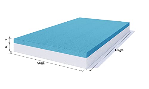 FoamyFoam Mattress Replacement/Bunk 4”x 28" x 72” Cooling Gel Memory Foam, Medium Firm Support, Pressure Relief, RV Travel Camper Trailer Truck, Cover Not Included, Made in USA