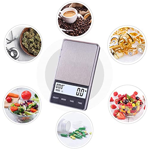 Weightman Espresso Scale with Timer 1000g x 0.1g Small & Thin Travel Coffee Scale, Mini Digital Scale Grams and Ounces with Large Backlit LCD Stainless Steel Pocket Food Scale Drip Tray Pulling Scale