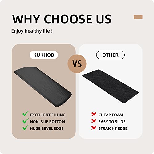 KOKHUB Kitchen Mat,1/2 Inch Thick Cushioned Anti Fatigue Waterproof Kitchen Rug, Comfort Standing Desk Mat, Kitchen Floor Mat Non-Skid & Washable for Home, Office, Sink,17.3"x28"- Black