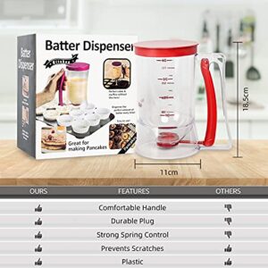 Yieobel Batter separator Cupcakes Pancakes Cookie Cake Waffles Batter Dispenser cookie separator batter Cream Speratator Cup Measuring Baking Tools (red)