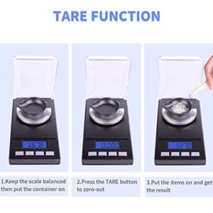 Fuzion Digital Milligram Scale 50g/ 0.001g, Portable Jewelry Scale with LCD Backlit, Tare, Powder Scale, Micro Scale for Powder Medicine, Gold, Gem, Reloading, Batteries Included