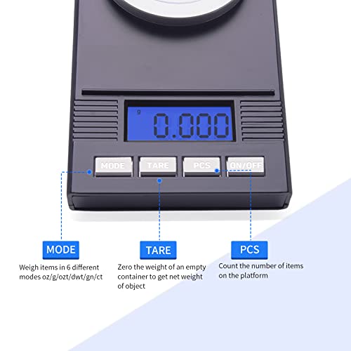 Fuzion Digital Milligram Scale 50g/ 0.001g, Portable Jewelry Scale with LCD Backlit, Tare, Powder Scale, Micro Scale for Powder Medicine, Gold, Gem, Reloading, Batteries Included