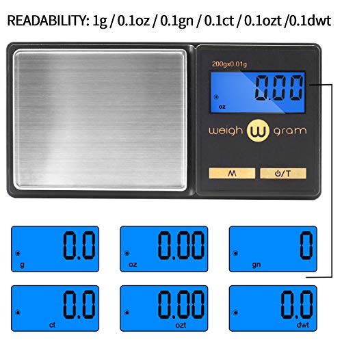 Gram Scale 200g/ 0.01g, Mini Pocket Scale for Jewelry Digital Food Kitchen Scale with Tare and 100g Calibration Weight Scale Electronic Smart Scale, 6 Units, LCD Backlit Display, Tare, Auto Off