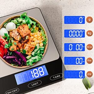 Food Scale -33lb Digital Kitchen Scale for Food Ounces Grams Rechargeable 304 Stainless Steel,Batteries and Type-C Charging | Perfect for Meal Prep, Cooking, and Baking