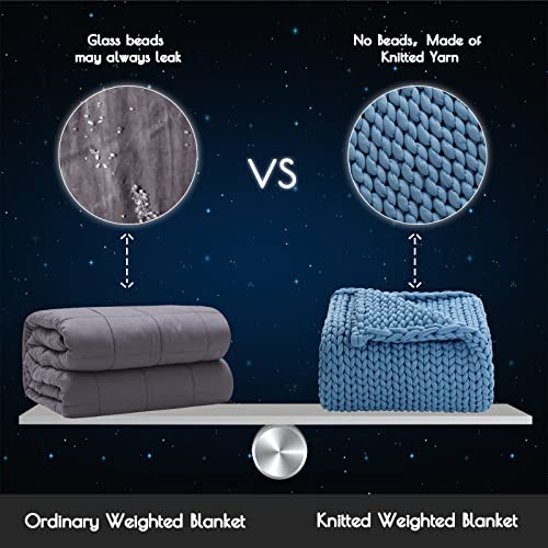 yescool Knitted Weighted Blanket for Adults (48"x72", Twin Size, 15Ibs) Cooling Weighted Blanket, Comfortable Soft Chunky Knit Heavy Blanket Washable Knit Decorative Blanket, No Beads, Blue